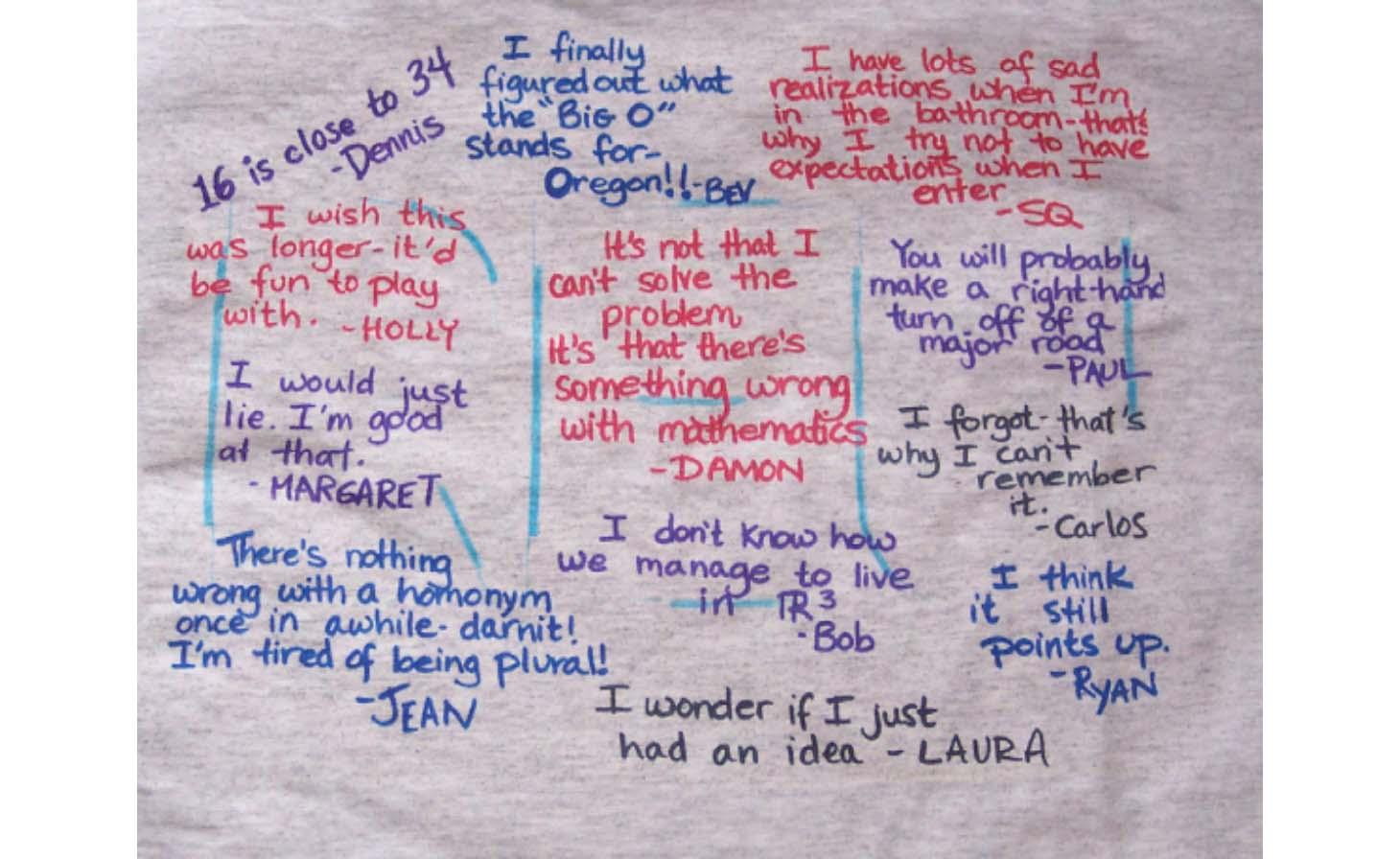 The front image of the OSU REU t shirt in 1996.