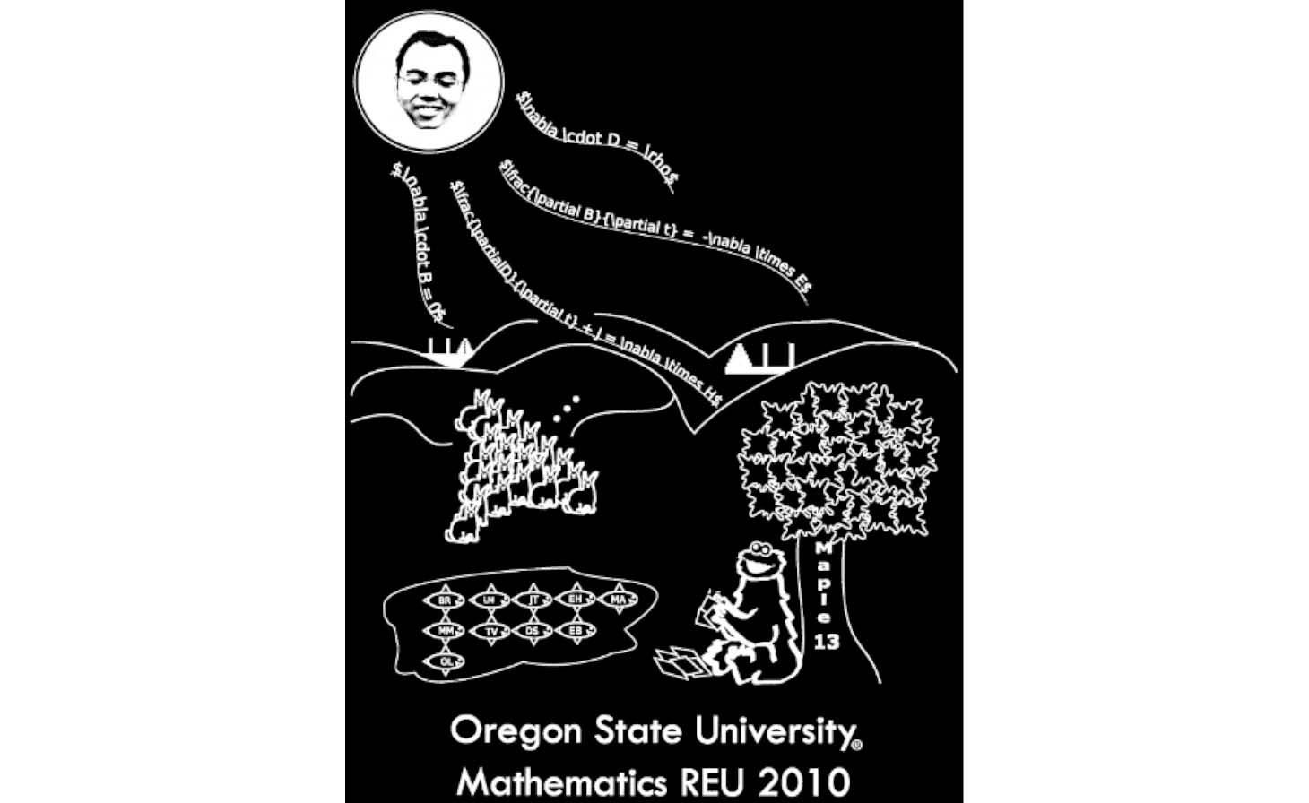 The back image of the OSU REU t shirt in 2010.