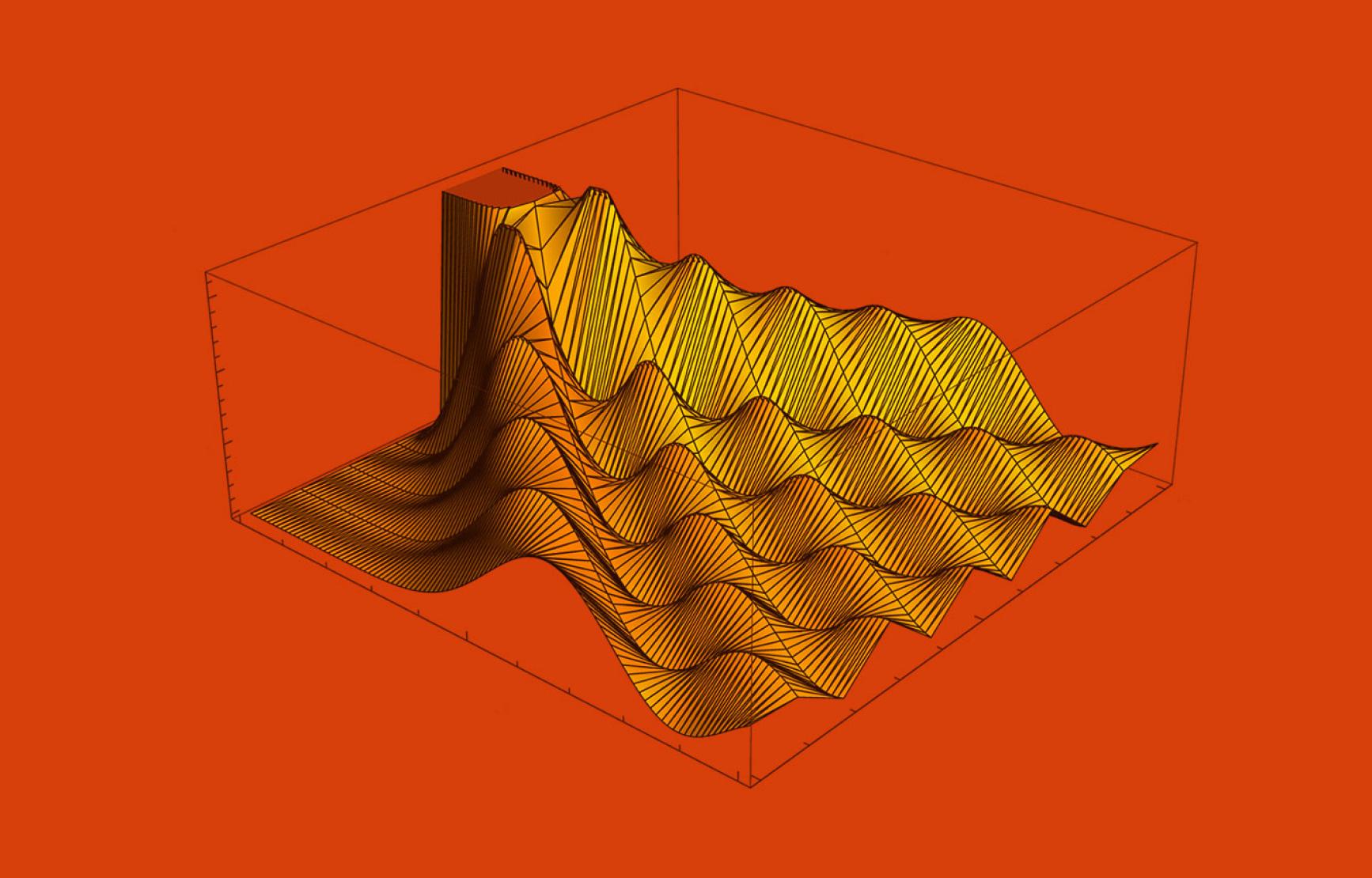 Three dimensional graph illustrator quantum random walker